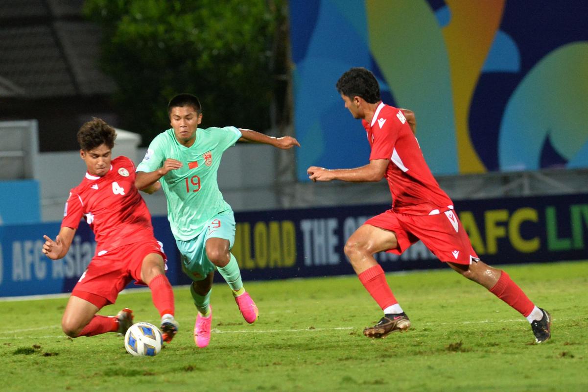 Kết Quả U20